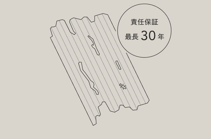 しろあり保証制度+しろあり延長保証制度